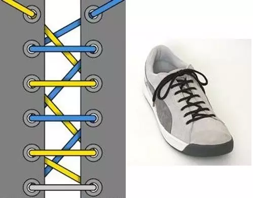 鞋带打结（鞋带打结方法图解）