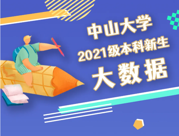 15岁上大学，还有42人同月同日生！中山大学新生大数据“出炉”