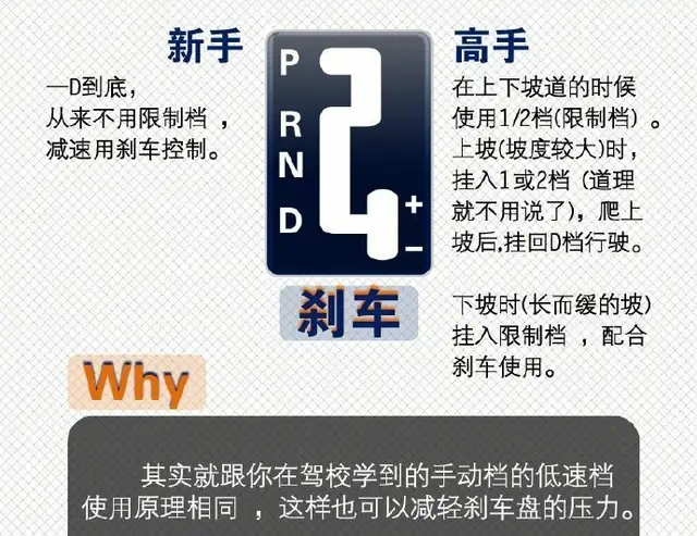 自动挡汽车实用驾驶技巧，老司机手把手教你，车友：早知道就好了