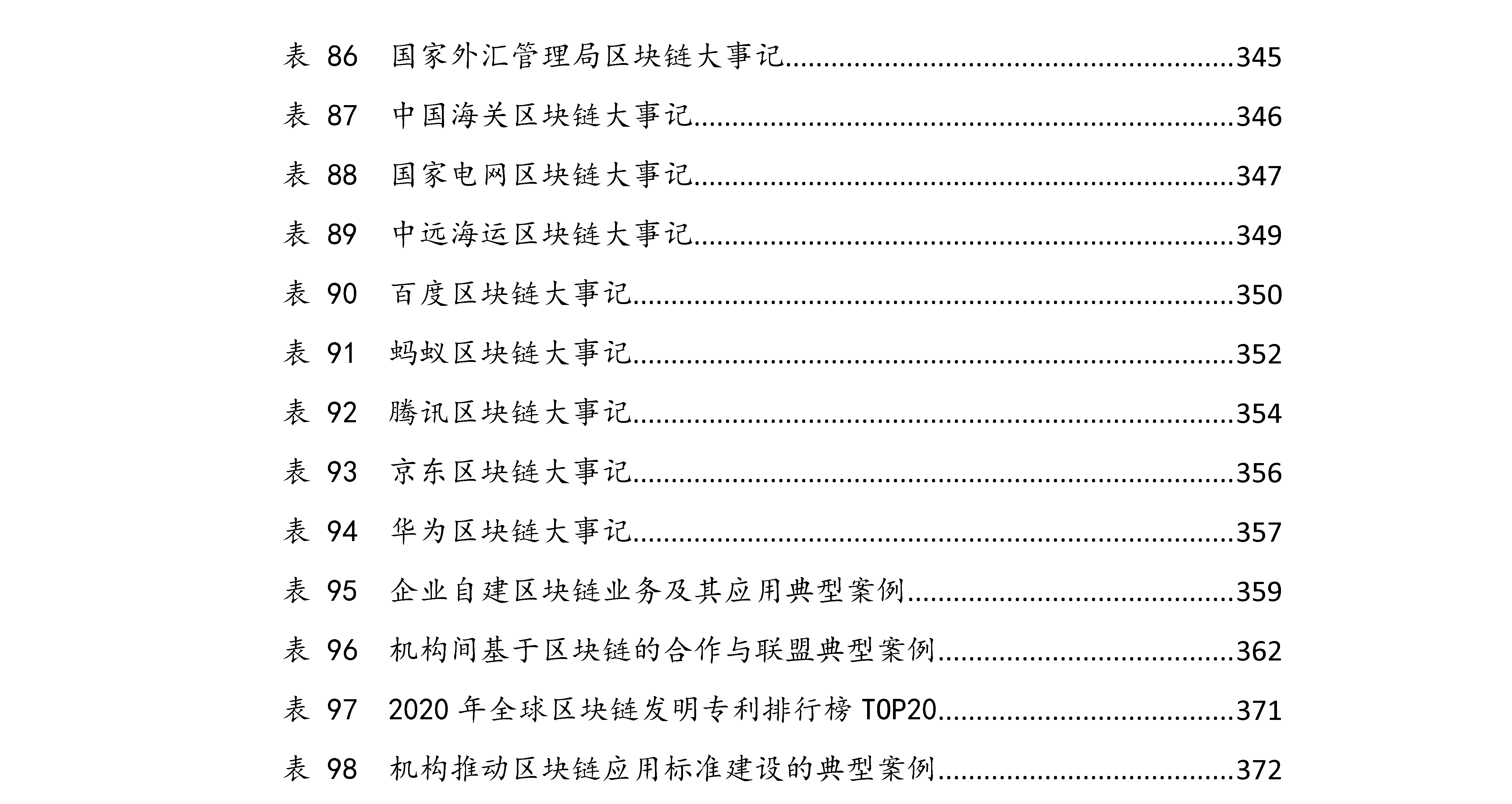 推进区块链应用：各国政府的角色、行动与作用