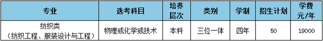 40所浙江高校2021年在省内各批各专业招生计划汇总！浙江考生收藏
