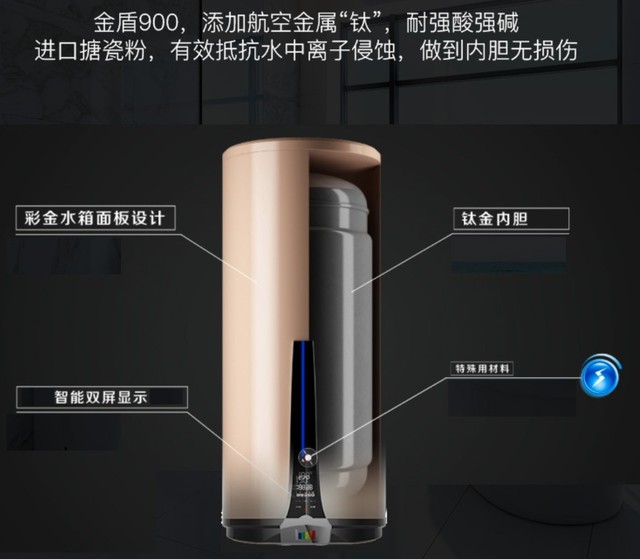 2020年该买哪种热水器？平板热水器好不好？