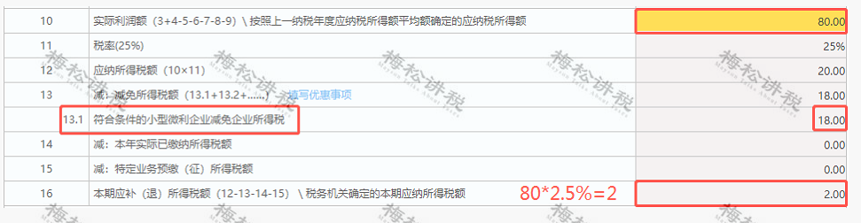 注册200万公司月缴税（惊喜）