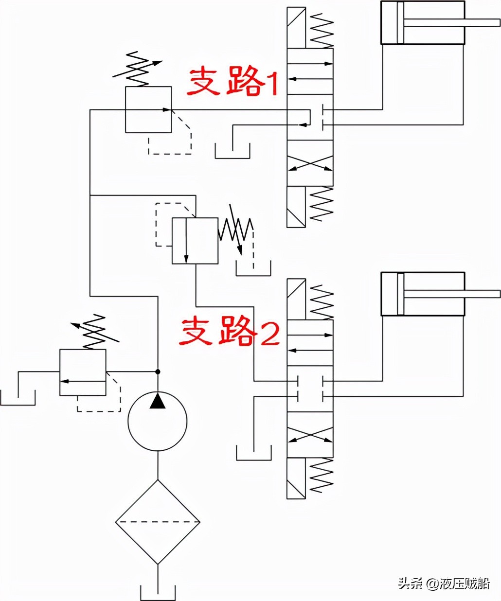 减压阀的动态工作过程