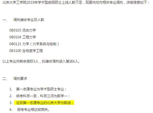 清华、北大等十所985这些专业没招满！21考研看过来
