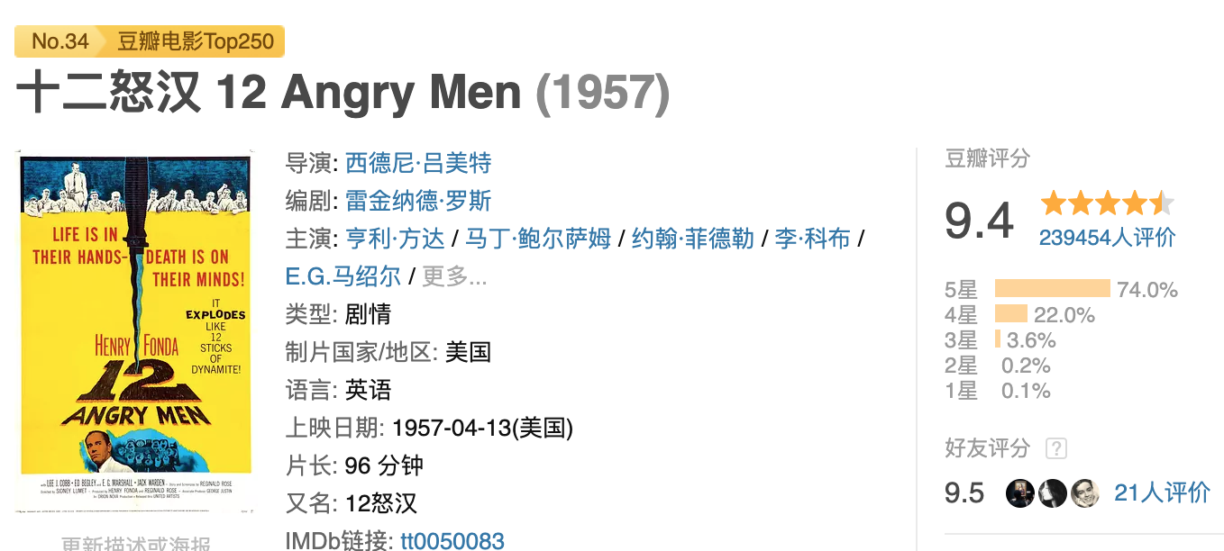 全世界公认最好的十部电影，第一名上榜多年无人撼动