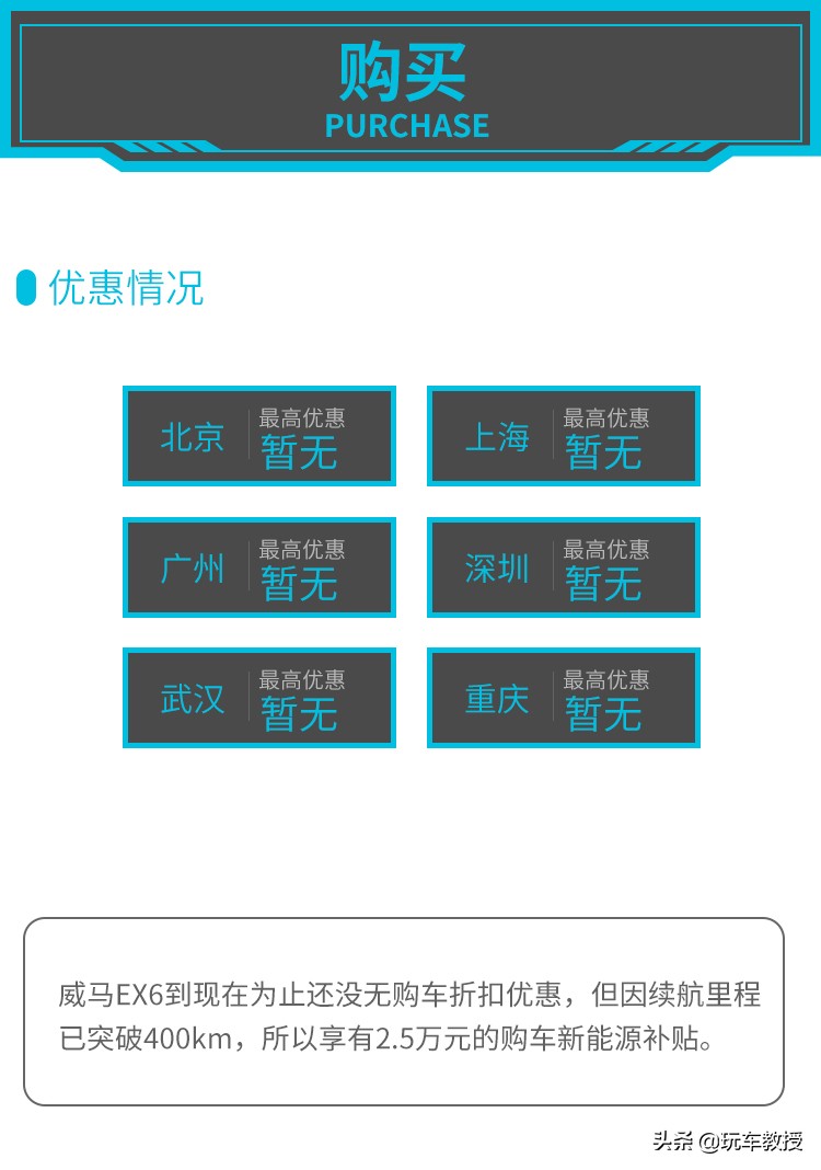 这款20多万的威马EX6，科技感很强实力真心不错
