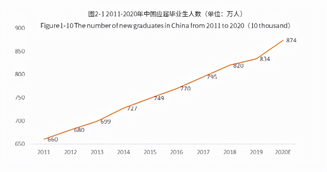 创业陷入低谷：白天代驾晚上洗车，女孩年仅26该如何生活？