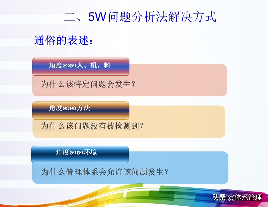 「体系管理」5W问题分析法ppt