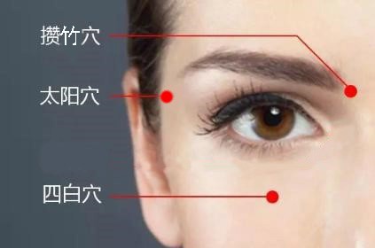 “天下第一痛”，中医也有招