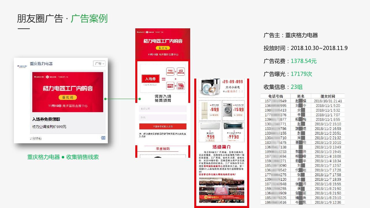 微信朋友圈文案策划PPT