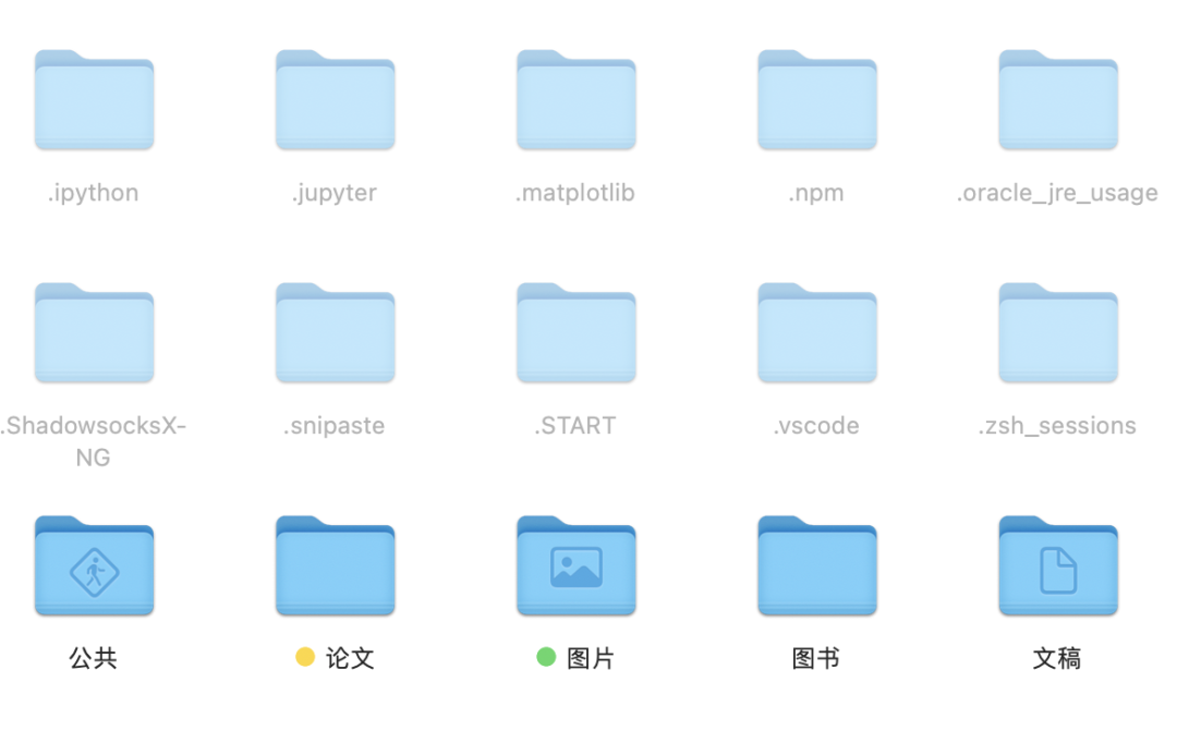 Mac清理干货！不下载软件也能清理出上10G的磁盘空间