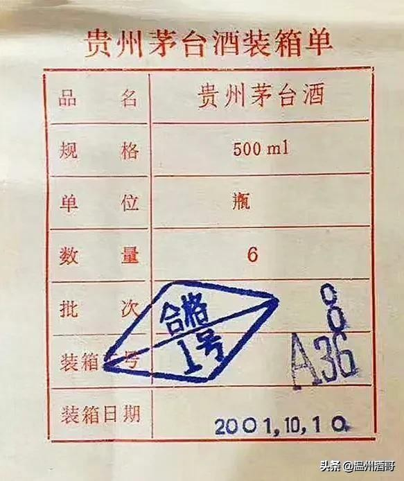 近40年茅台酒合格证大全