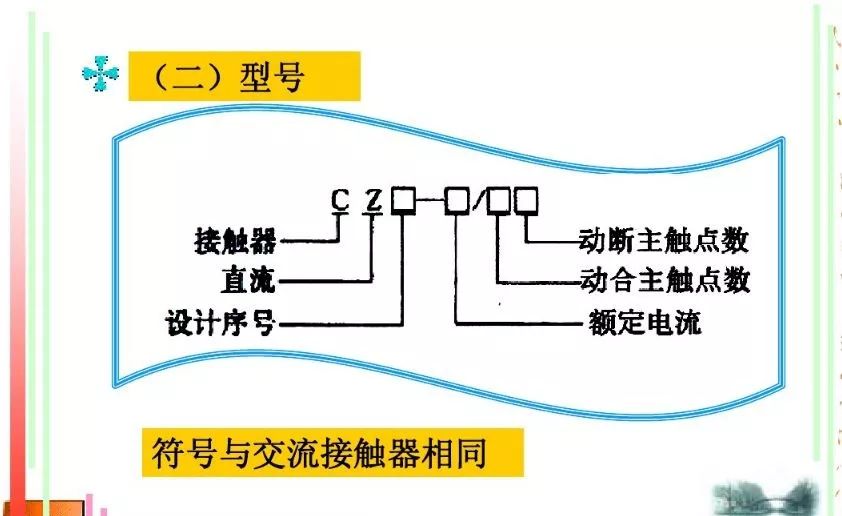 关于交流接触器的基础知识，这篇文章讲得最透彻