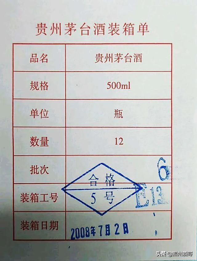 近40年茅台酒合格证大全