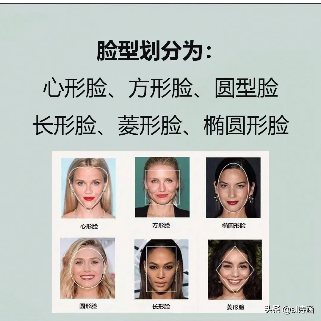一招教你"判断脸型",我是圆形脸,你呢?