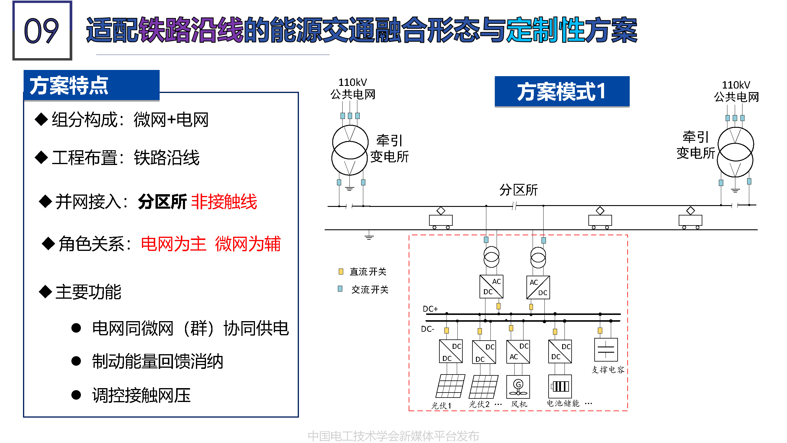 北京能高公司金成日總經(jīng)理：軌道交通與清潔能源的融合發(fā)展