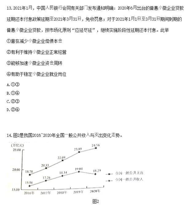 2021高考文综试卷真题，建议收藏