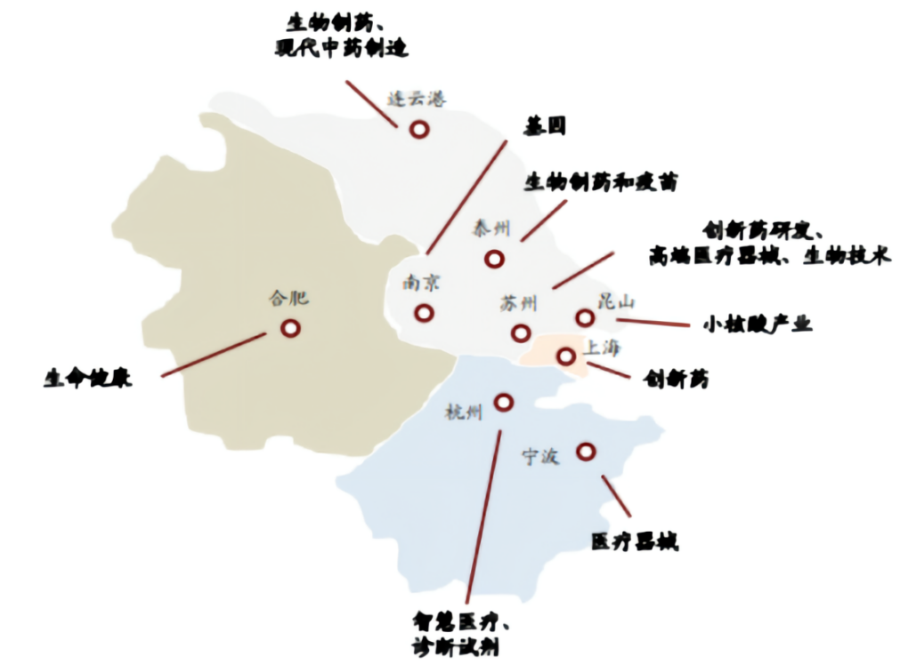 方升研究 | 群雄爭霸，中國生物醫藥產業地圖正式出爐