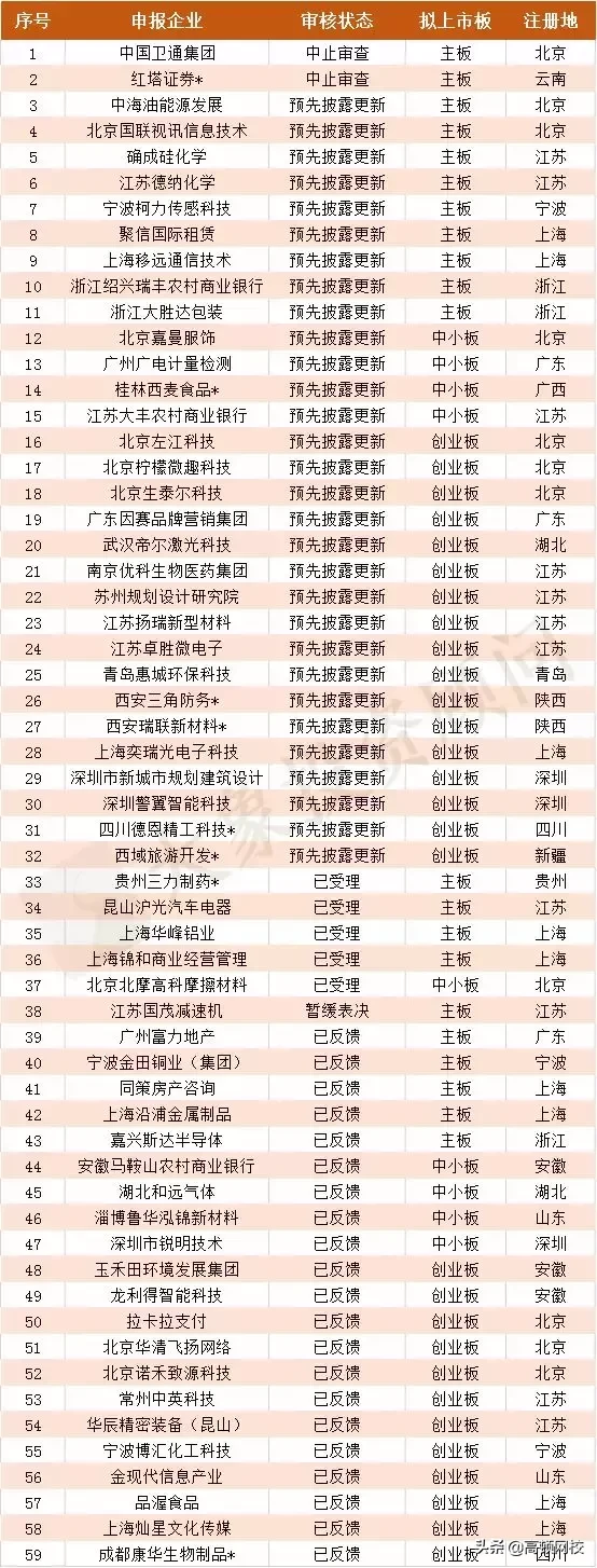 最新!会计事务所排名更新,普华永道、德勤跌出前十,第一竟是..