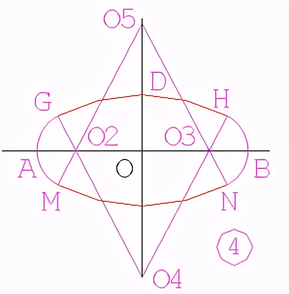 如何畫橢圓(機械設備製圖四心圓法近似畫橢圓畫法)
