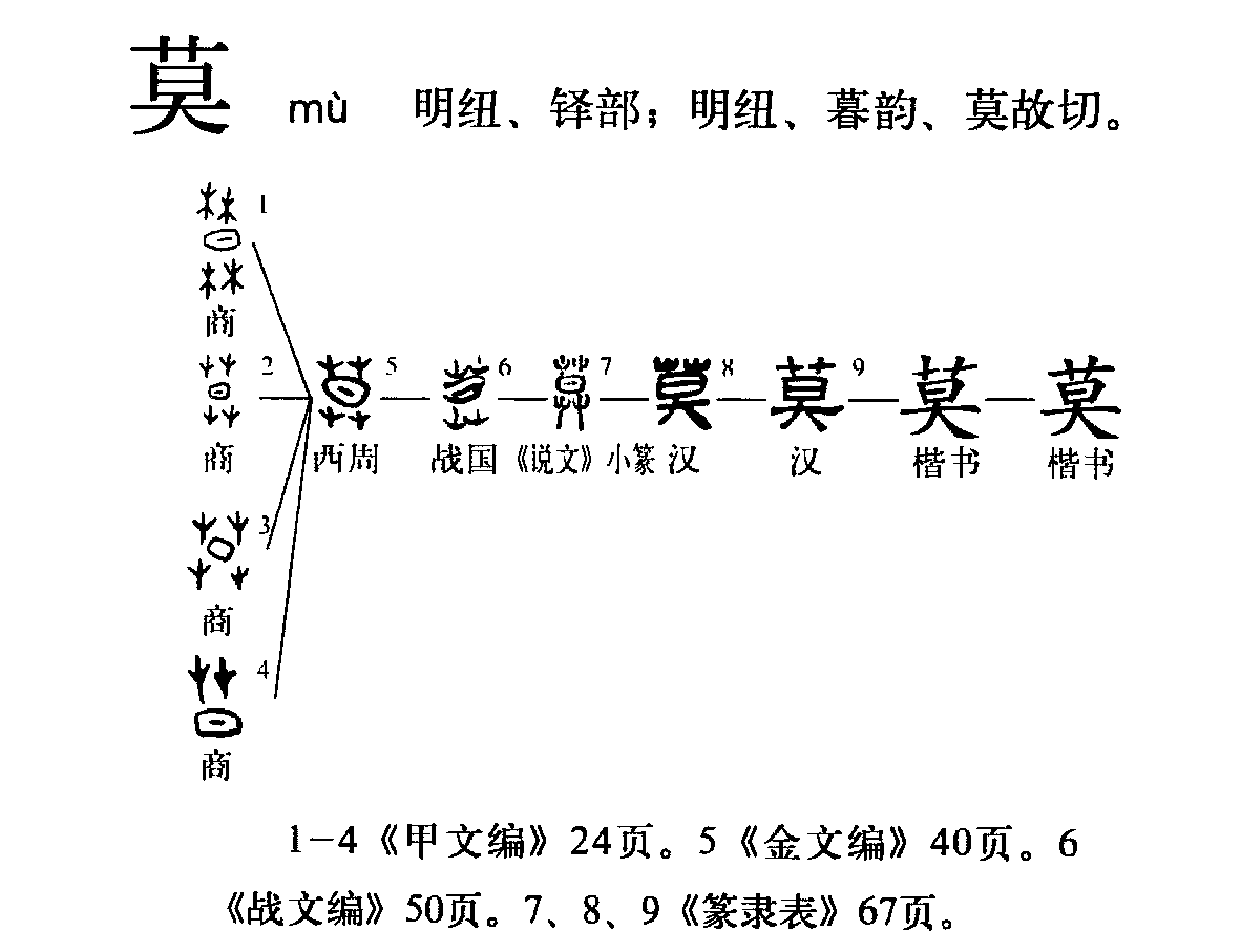 文言文实词图文41-60：字源字形，词义推导，成语助记（拿走不谢）