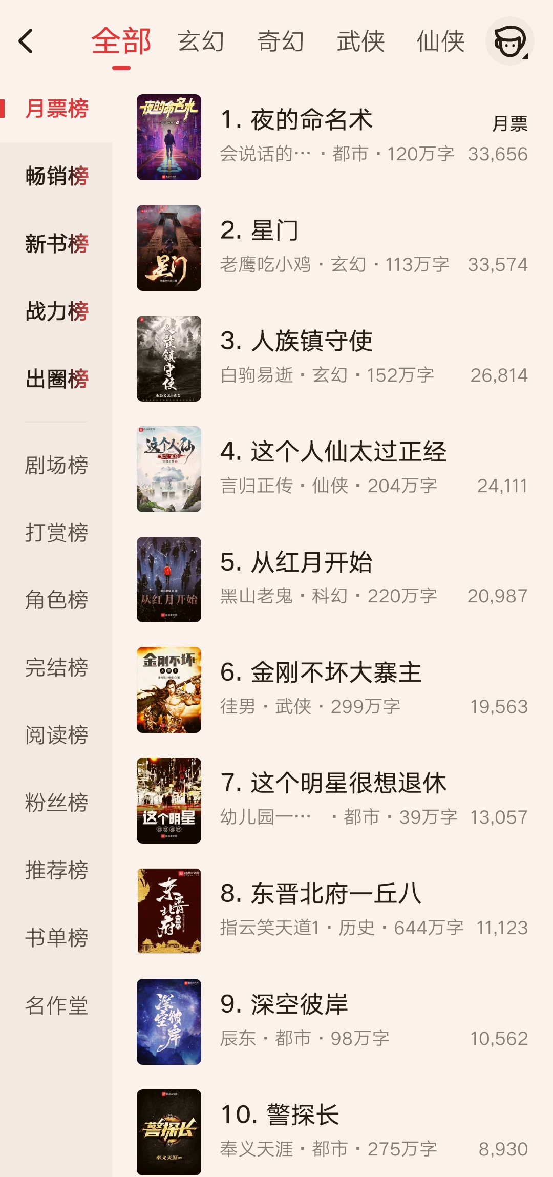 肘子新作登顶小说榜榜首，强势回归再夺第一