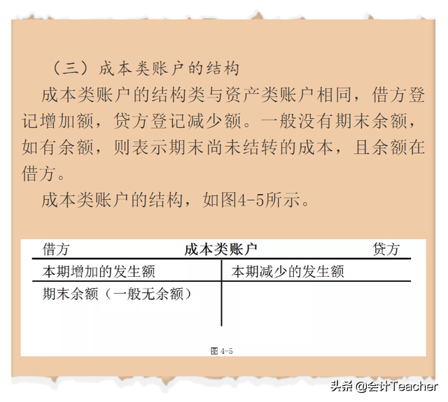 零基础学会计宝典：借贷记账法账户结构汇总，附记忆口诀
