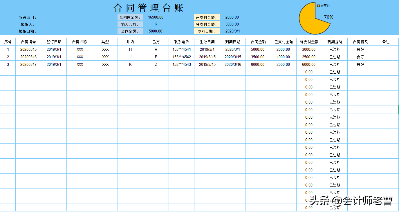 发票太多难管理？用这48个全自动财务台账解决，尤其适合新手小白