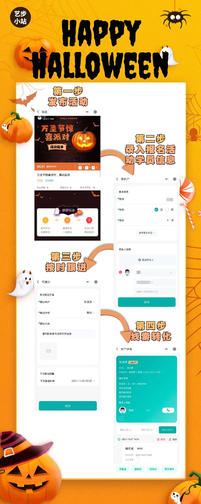 èºå¹æºæå¿å¤çæçå°ç¨åºï¼æçå¨æµç¨ï¼ä¸æ­¥å°ä½