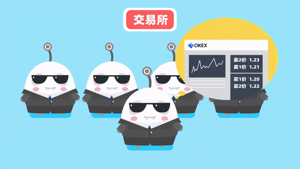 区块链应用——DeFi中的Dex是怎么回事？