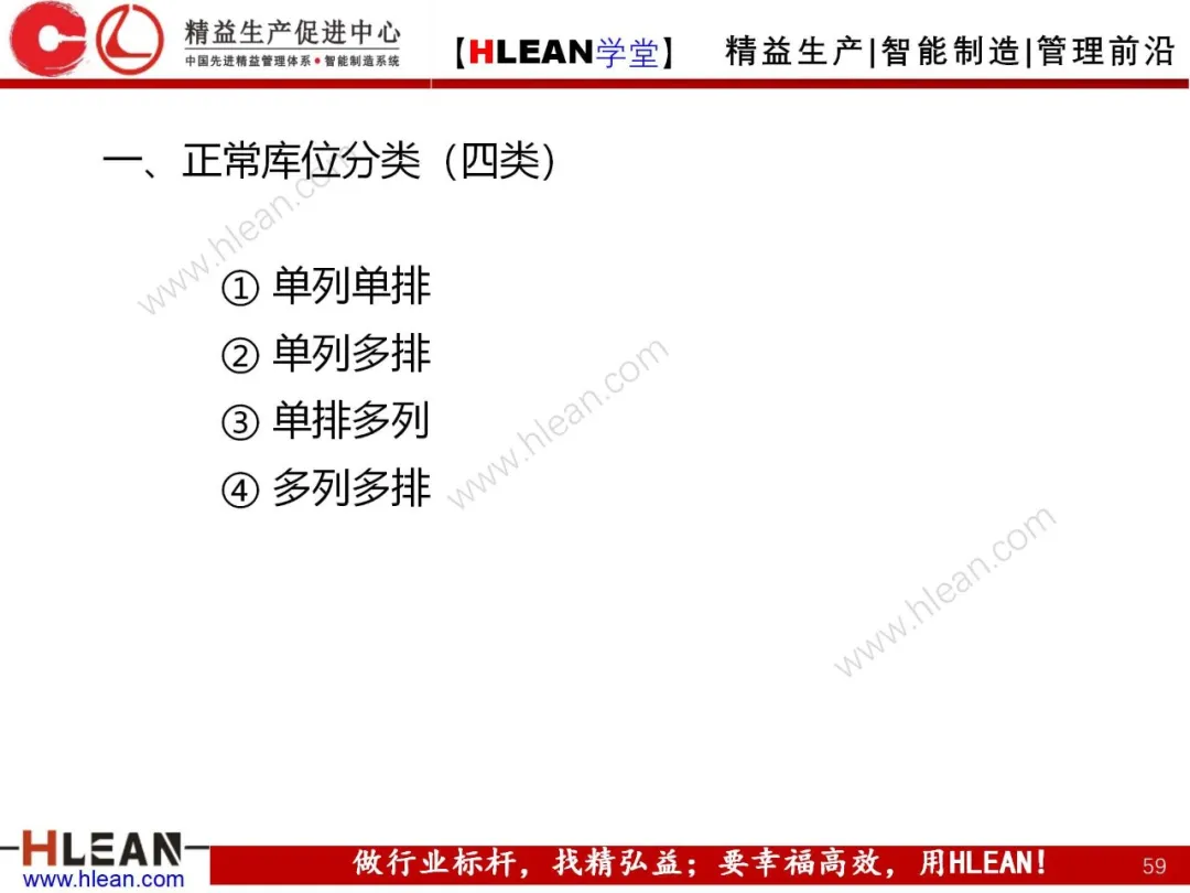 「精益学堂」拉动生产管理方式