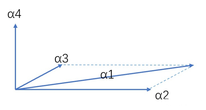 初试攻略丨北大数一130+分学长5千字分享，6种“应试”技巧