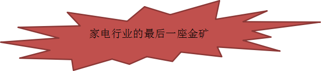 诚招净水器代理商：创新投资+稳定高收入