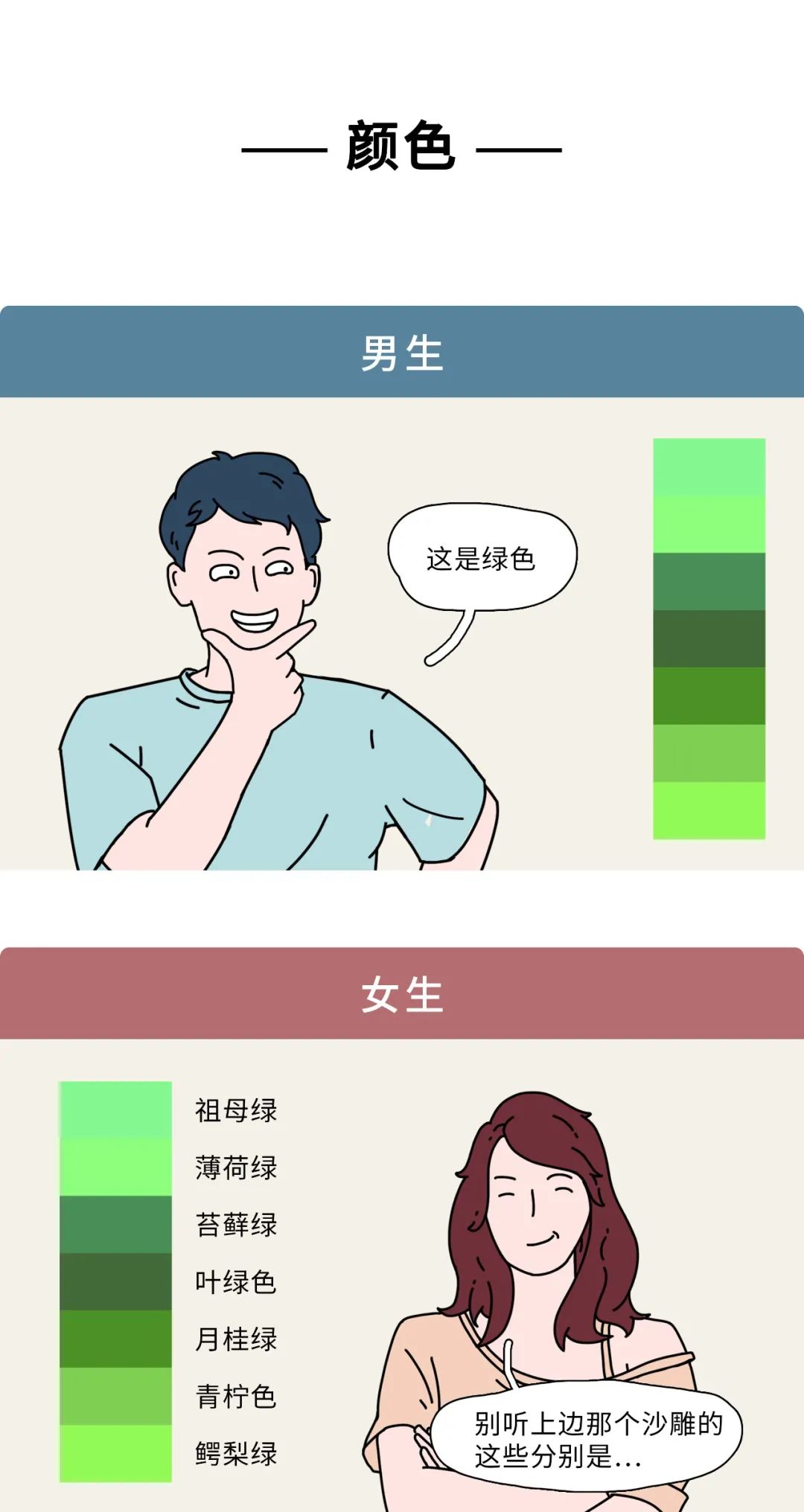 男生与女生的第一次有何不同？（漫画）