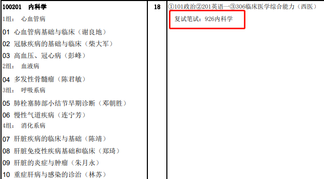 43 所医学院校公布复试笔试科目！快看看有没有你的学校