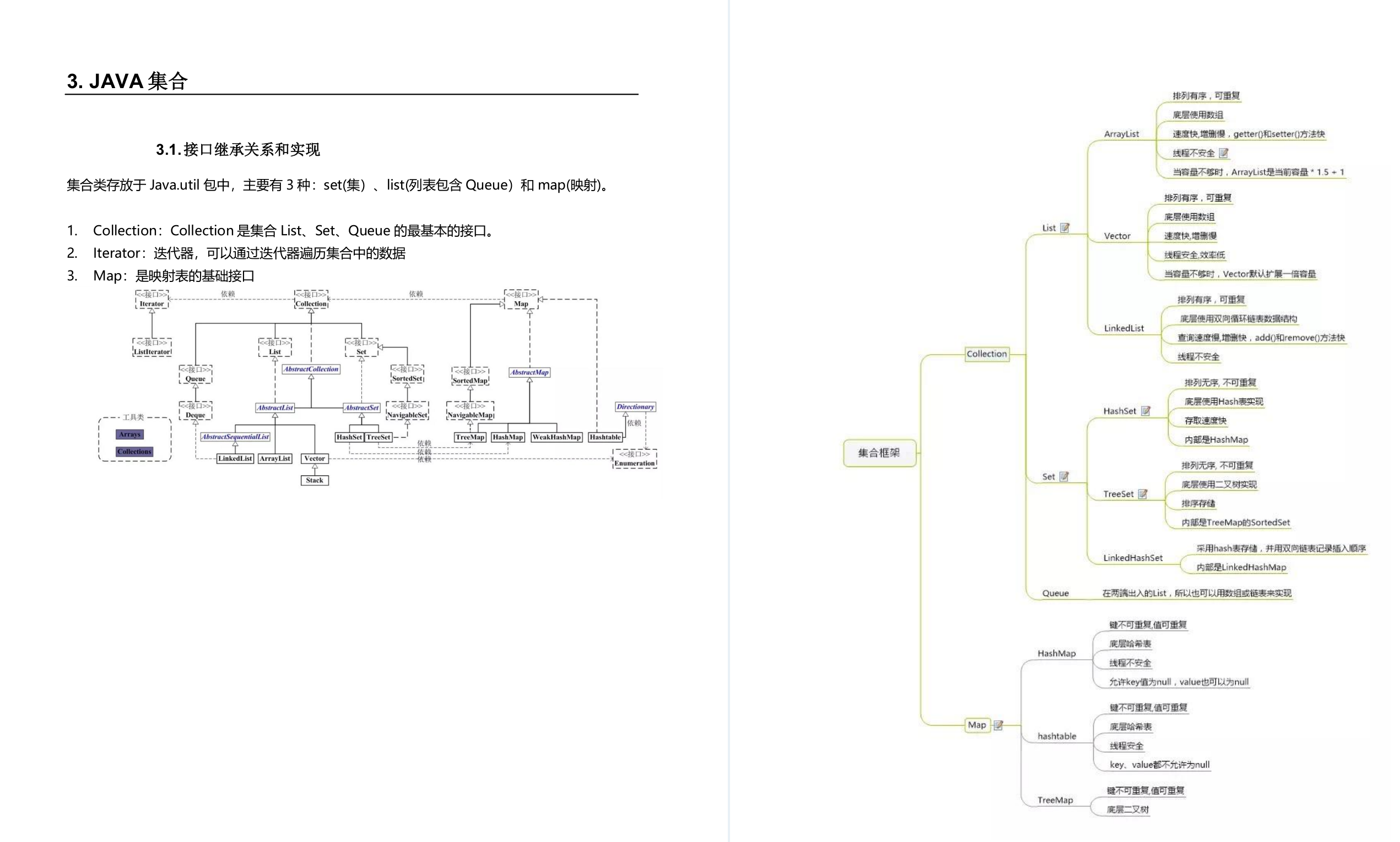 快手（java岗）秋招三面，已拿offer「面经分享」