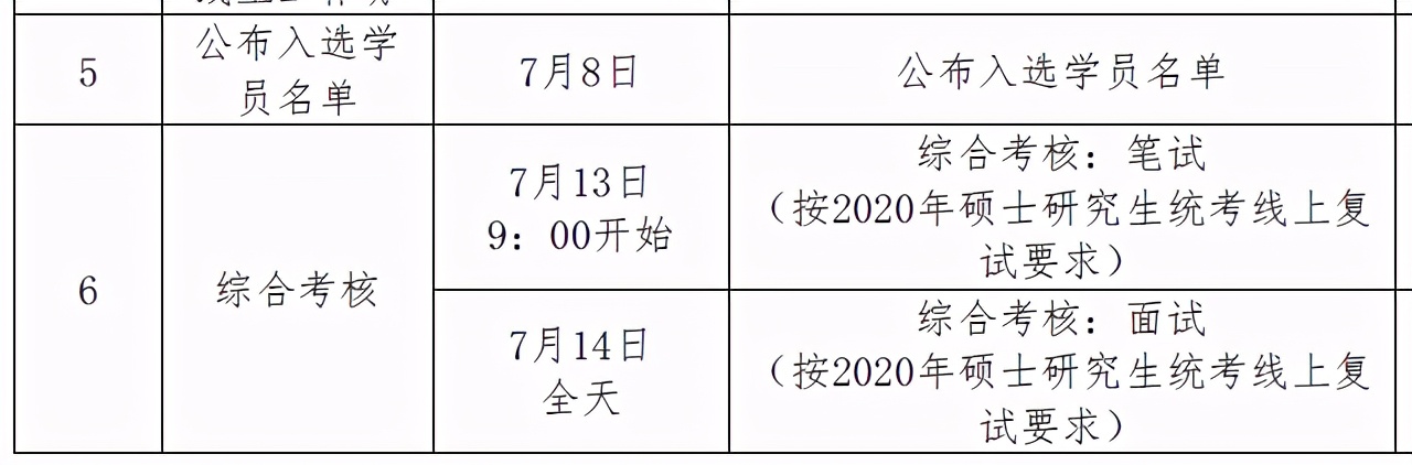 今年保研夏令营开启倒计时，720h'34m'08s
