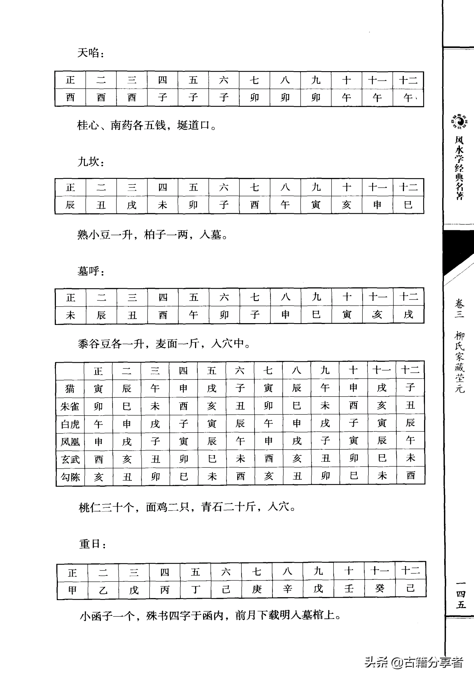 风水地理书  （三元总录）卷三 1部份