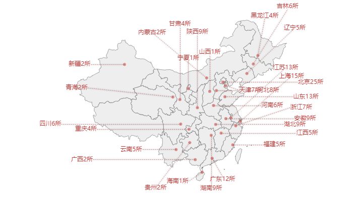22考研——东北财经大学431金融专业考研考情分析