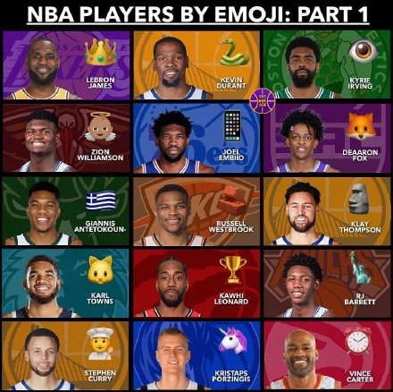 为什么玩nba总出现输入法(用了这么久的emoji，知道世界emoji日是哪天吗？)