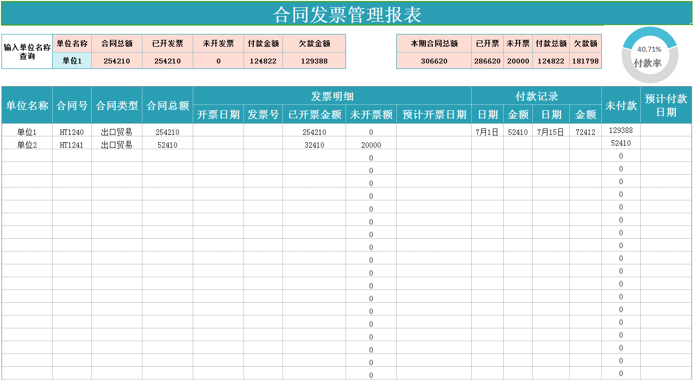 财务合同管理表格：台账、收付、明细、发票、逾期提醒，非常实用