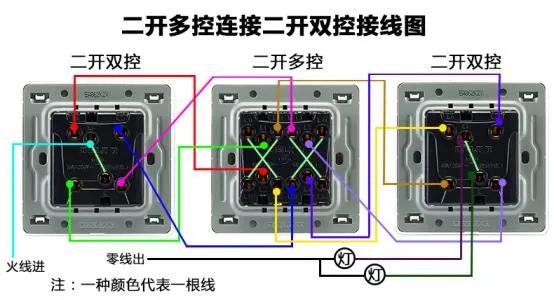 一燈一控一燈雙控一燈三控一燈多控雙開雙控,多開多控示意模擬一控一