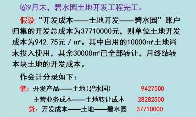 房地产会计不好做？学会这核算流程图及账务处理，新手也能被青睐
