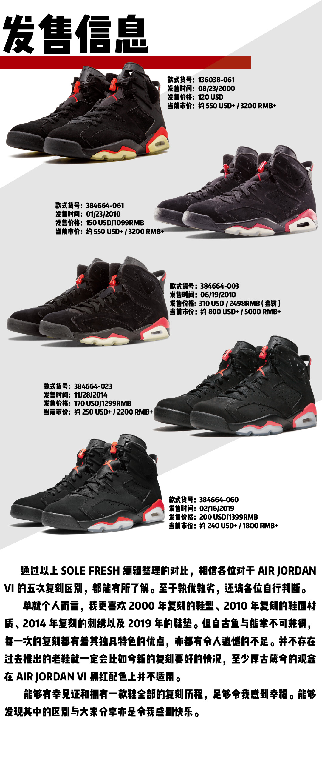 买了五双Air Jordan 6黑红每一双都不一样？——AJ6历次复刻对比