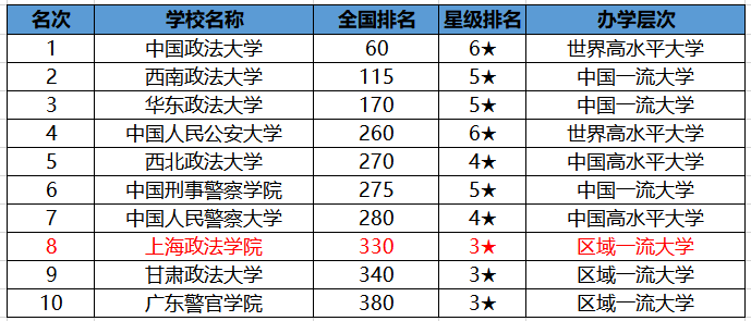甘肃改名最成功的二本，改为“大学”后校名很霸气，却被吐槽