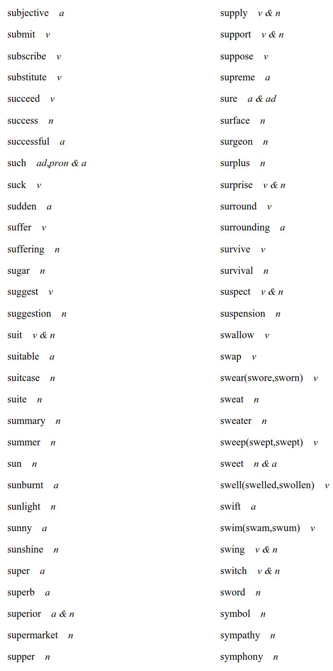 重磅！2020高考英语考试大纲，正式发布（内附最新词汇表）
