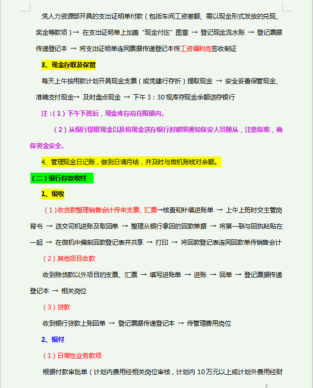 40页会计每月工作流程手册，从发票到报税，完整全流程，实用