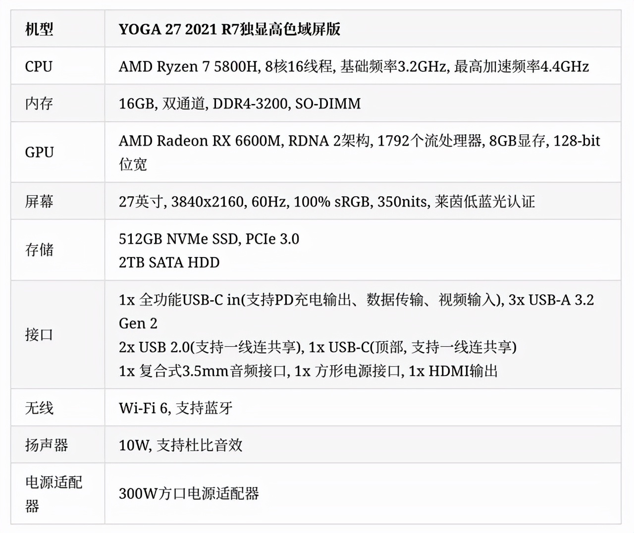 家用一体机电脑哪款好（推荐1款高性价比的一体机电脑）