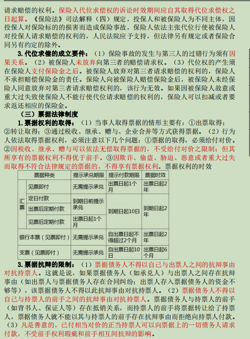 21年中级会计经济法！考前狂背3页纸重点（最新整理）可打印背诵